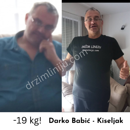 Najnoviji rezultati korisnika